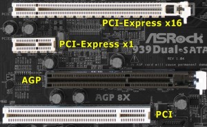 Komponen Motherboard Lengkap Gambar Penjelasan Fungsi Slot Agp Pci Express