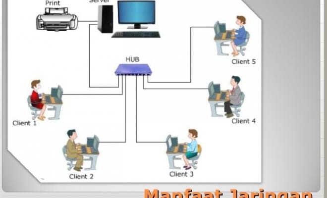 Manfaat dan  Macam Macam Jenis  Jaringan  Komputer  Lengkap 