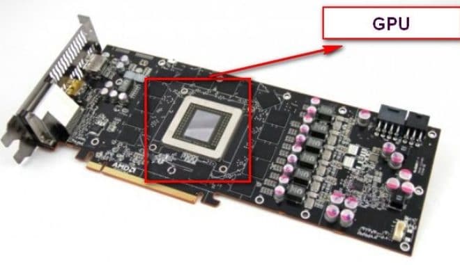 Pengertian GPU Fungsi Cara Kerja Dan Jenis GPU Graphics Processing 