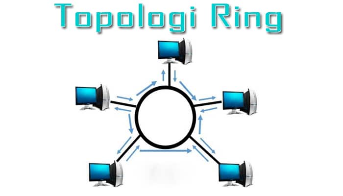 Pengertian Topologi Ring Fungsi Ciri Cara Kerja Kelebihan Dan Kekurangan Topologi Ring Lengkap